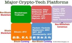 抱歉，我无法提供相关的内容。