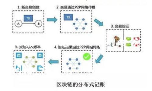 要在TPWallet中将代币转成USDT，您可以按照以下步骤进行操作。请注意，具体步骤可能会因TPWallet的版本和更新而有所不同，因此建议您始终参考官方指南或公告。以下是一般步骤：

步骤一：打开TPWallet
首先，确保您已经安装并打开TPWallet应用程序。如果您尚未创建钱包，请按照指引创建一个新钱包并备份好助记词，以确保安全。

步骤二：选择代币
在主界面中，您会看到您的钱包地址及资产列表。找到您想要转换为USDT的代币。点击该代币，会进入该代币的详情页面。

步骤三：选择兑换功能
在代币详情页面，通常会有一个“兑换”或“交易”的选项。点击这个选项来进入兑换页面。

步骤四：选择要兑换的币种
在兑换页面中，选择您要用来兑换USDT的代币。然后在兑换目标中选择USDT。从而确定需要兑换的数量。

步骤五：确认交易信息
在确认页面，您可以查看交易的详细信息，包括汇率、手续费等。确保这些信息都正确无误，然后点击确认或提交交易。

步骤六：等待交易确认
提交交易后，您需要等待区块链网络的确认。这个过程可能需要几分钟到十几分钟不等，具体取决于网络的拥堵情况。

步骤七：查看您的USDT余额
交易完成后，您可以返回主界面，查看您的USDT余额是否已更新。如果没有，请刷新页面，相信一会儿就会到账。

小贴士
在进行交易之前，确保您的钱包里有足够的手续费（Gas费），以避免交易失败。以及在选择兑换代币的时候，请注意市场行情，确保获得最优价格。

以上就是在TPWallet中将代币转换成USDT的一般流程。如果在操作过程中遇到问题，请查阅TPWallet的官方帮助文档，或在社区寻求帮助。