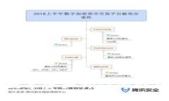 TPWallet：你的数字资产价值