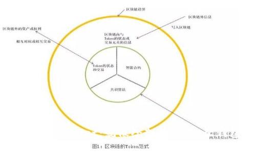 如何一日充值TPWallet：就像给靴子加油，让钱包舞动起来