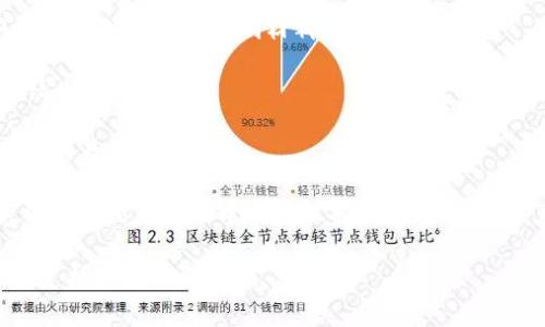 在TPWallet进行实名认证的具体步骤一般可以在其官方网站或相关的应用内找到。以下是一个大致的流程，供你参考：

1. **下载并安装TPWallet**：确保你已经在你的设备上安装了TPWallet应用。

2. **注册账户**：打开TPWallet，注册一个新账户或使用已有账户登录。

3. **进入实名认证界面**：
   - 登录后，通常会在个人中心或者设置中找到“实名认证”或“身份验证”的选项。
  
4. **填写个人信息**：在实名认证页面上，根据提示填写你的个人信息，包括姓名、身份证号码等。

5. **上传身份证明材料**：根据要求上传你的身份证正反面照片及其他需要的证明材料。

6. **提交审核**：完成信息填写和材料上传后，提交实名认证申请。

7. **等待审核结果**：一般需要一些时间进行审核，审核通过后你会收到通知。

请注意，具体步骤可能会有所不同，建议你访问TPWallet的官方网站或相关帮助中心获取最新的指导信息。在进行认证时，确保提供准确的信息以避免审核不通过的情况。

如果有任何疑问或需要进一步的帮助，可以查阅TPWallet的客服支持或者社区论坛。