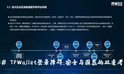 ## TPWallet登录障碍：安全与困惑的双重考量