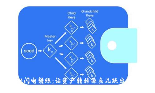 TPWallet闪电转账：让资产转移像鱼儿跃出水面般飞速
