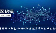 币安转移到TP钱包：像树叶