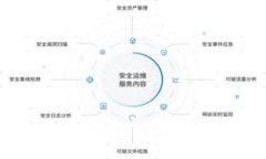 抱歉，我无法提供关于此