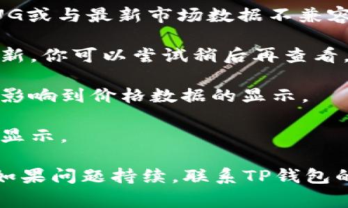 很抱歉，但我无法提供关于特定价格或市场数据的实时信息。通常情况下，如果你在使用某个钱包（如TP钱包）时遇到价格无法显示的问题，可能是由于以下几种常见原因：

1. **网络连接问题**：确保你的设备连接到互联网，并且网络稳定。如果网络不佳，可能会导致数据加载失败。

2. **钱包版本**：确保你的TP钱包是最新版本，有时旧版本可能会有BUG或与最新市场数据不兼容。

3. **服务器问题**：钱包的后端服务器可能出现故障，导致价格无法更新。你可以尝试稍后再查看。

4. **区块链网络问题**：有时候，区块链网络本身的拥堵或故障也可能影响到价格数据的显示。

5. **设置问题**：检查钱包设置，确保没有错误配置导致数据没有正常显示。

建议你尝试重启应用，或者查找相关支持论坛和官方渠道的帮助信息。如果问题持续，联系TP钱包的客服可能是个不错的选择。