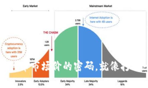 TPWallet：解锁代币市场价的密码，就像打开一扇财富之门！