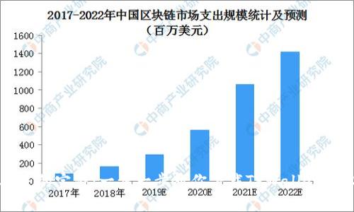 像找到丢失的宝藏：一步一步教你下载TPWallet安卓客户端