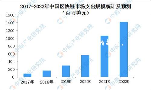   TPWallet头像的魔力：你的数字资产守护者 / 

 GUANJIANCI TPWallet, 数字资产, 头像, 安全, 个人化 /GUANJIANCI 

引言：头像的“脸” —— 让你的虚拟生活更丰富
在如今这个数字化的时代，社交媒体头像相当于我们在线身份的名片。而TPWallet作为一款备受关注的数字资产管理工具，它的头像功能不仅仅是装饰，更是赋予用户个性化表达和安全保障上的重要作用。特别是对于频繁进行数字资产交易的用户来说，一个独特且易于识别的头像，不似醍醐灌顶般让你瞬间从茫茫人海中脱颖而出，成为你个性与身份的最佳代言。

1. 头像的个性化交流：你是哪种数字资产玩家？
想像一下，TPWallet的头像就像是一个个小小的标识牌，个性化的头像能够传达你的态度、风格和喜好。对于数字资产的用户来说，头像不仅是与其他用户互动时的一个标识，还能够展示你作为“数字资产玩家”的身份。选择一张合适的头像，宛如在浩瀚的加密货币世界中为自己贴上了标签。为什么不选择一张能让人会心一笑的头像，“今天我的心情就像比特币一样波动”，这样的表达不禁让人忍俊不禁。

2. 安全性保障的重要作用
除了个性化，TPWallet的头像同样在安全性上起到了重要的推动作用。众所周知，数字资产的流通往往伴随着风险。一张独特的头像，可以在一定程度上降低被欺诈的风险。当你与他人进行资产交易时，确认对方的头像是否与你之前的记录相符，便可以有效避免因身份冒充而造成的损失。就像是你在闹市区突然遇见了一个老朋友，那种熟悉感使得你对交易对象的信任度提升，