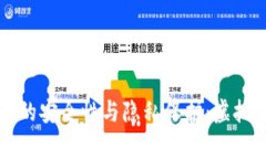 TP加密货币钱包的安全性与