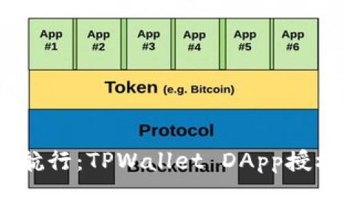 :在区块链世界中航行：TPWallet DApp授权审计的安全风帆