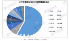 TPWallet 1.1：数字资产的神