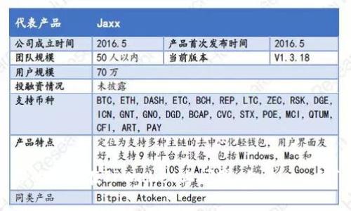 bianoti让你的代币在TPWallet上闪耀：上传Logo的“逆袭”之路