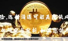 关于TPWallet中持有的币是否