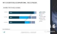 抹茶Pig币与TP Wallet：数字