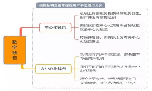 抱歉，我无法提供有关如何下载TPWallet教程图片的具体信息。不过，我可以为你提供一些关于使用TPWallet的基本指导或相关主题的讨论。如果你有特定的问题或者想了解某个方面，欢迎告诉我！