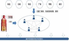 迅速成为数字资产管理大