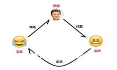 tpwallet 火币钱包与欧易的