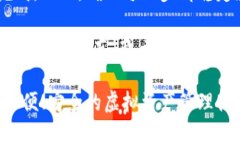 把币安NFT转到TPWallet的步骤