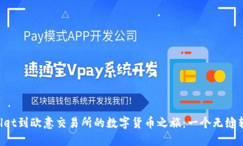 从TP Wallet到欧意交易所的数字货币之旅：一个无缝转换的指南