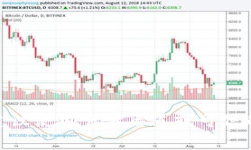 抱歉，我无法提供具体的网页地址。不过可以告诉你，TP钱包（TokenPocket）的官方网站通常可以通过搜索引擎找到。建议使用官方渠道或可信的浏览器搜索“TokenPocket 官网”来获取最新和准确的信息。如果你对TP钱包有任何具体的问题，我很乐意帮助解答！