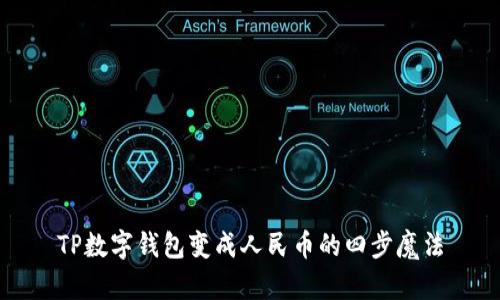 TP数字钱包变成人民币的四步魔法