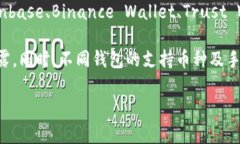 截至目前，TPWallet 并没有特别针对国际市场推出