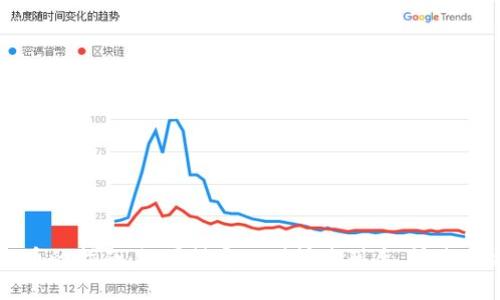 在TPWallet上购买新币的指南：如同搭乘一列快速列车，快速直达你的加密财富之旅
