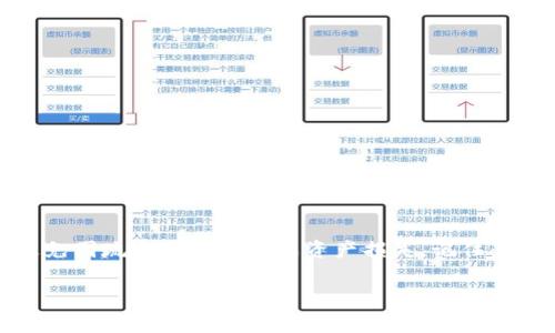 关于tpwallet（TP钱包）是否会在未输入密码的情况下进行授权，这通常要看具体的操作和设置。一般来说，密码是保护钱包安全的重要手段，如果没有输入密码，钱包通常不会被授权或进行任何敏感操作。这是为了保护用户的资产不被未授权访问。

以下是一些相关的内容与注意事项：

1. 密码的重要性
在数字钱包中，密码是用户抵御潜在威胁的重要屏障。没有输入正确的密码，就等于没有通过这个安全审核。因此，TP钱包或其他数字钱包在没有输入密码的情况下，通常不会执行关键操作（如转账或授权其他应用访问）。

2. 授权的基本流程
授权通常是指允许某个应用程序或服务访问用户的数字资产，比如在使用智能合约或者连接到某个DApp时，用户需要先明确授权。这个过程中，钱包会要求用户输入密码以确认用户身份，防止恶意行为。

3. 未授权的风险
如果在没有输入密码的情况下能够进行授权或其他操作，那就意味着钱包的安全性存在严重问题，可能导致账户被恶意访问，资产被盗取。因此，强烈建议用户在使用数字钱包时保持密码的保密和复杂，定期更换密码。

4. 二步验证与多重签名
为了进一步增强安全性，许多数字钱包还支持二步验证和多重签名等功能。在进行授权时，不仅需要输入密码，还需要通过手机接收到的验证码，或是通过其他手段进行确认。这些措施能有效增加数字资产的安全性。

5. 如何提高安全性
为了确保数字钱包的安全性，用户可以采取以下一些措施：
- 定期更改密码，确保密码复杂且唯一。
- 启用二步验证，加强安全保障。
- 保持设备和应用程序的更新，避免安全漏洞。

6. 常见误区
很多用户认为只要有钱包地址就可以随时访问资产，这是一种误解。钱包地址只是用来接收币种的，而真正掌控资产的，是与之对应的私钥和密码。

7. 小结
在使用TP钱包时，用户必须要保持良好的安全意识，确保每次授权操作都在自愿和知情的情况下进行，避免因疏忽大意而造成资产损失。记住：安全第一，切勿轻信任何看似方便的操作！

希望以上内容能帮助你对TP钱包的授权机制有更清晰的理解。如有其他问题，欢迎随时问我！
