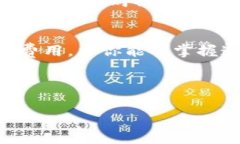 在数字货币交易中，矿工费是一个重要的概念，