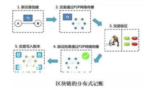 当TPWallet遇到问题时，像捉迷藏一样解决它的乐趣